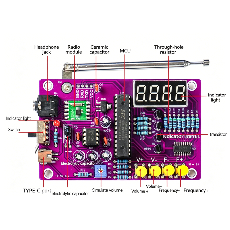 Zestaw elektroniczny do samodz – Diy Electronics Project Kit recenzja i cena