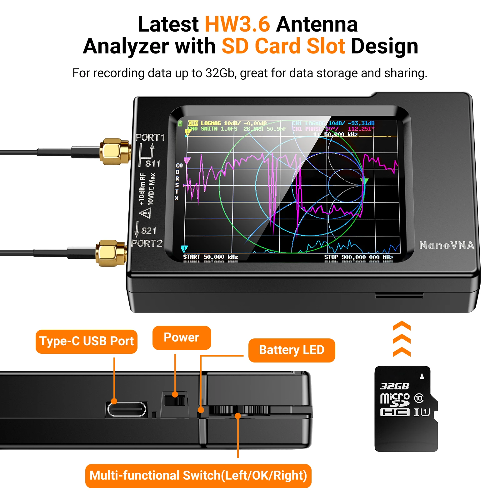 Analizator sieci wektorowej Na – Logic Analyzer Usb recenzja i cena